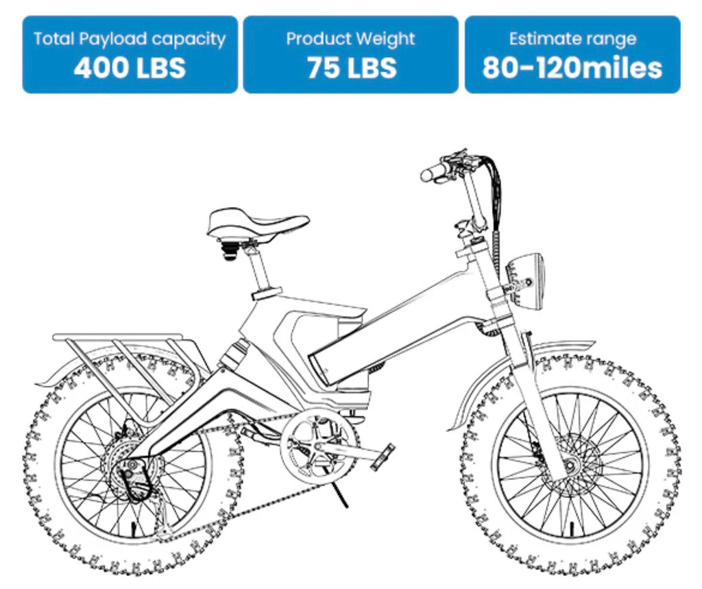 Best Seller eBike - Up to 100Mile/36mph