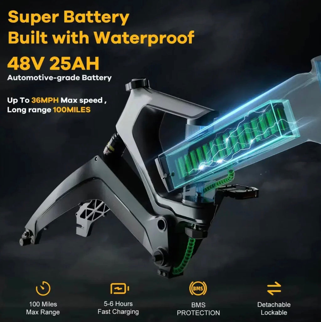 Best Seller eBike - Up to 100Mile/36mph